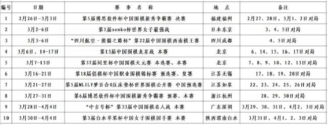 那我就留在家里，你尽快挑选一些得力的人手，抓紧时间尽早出发。